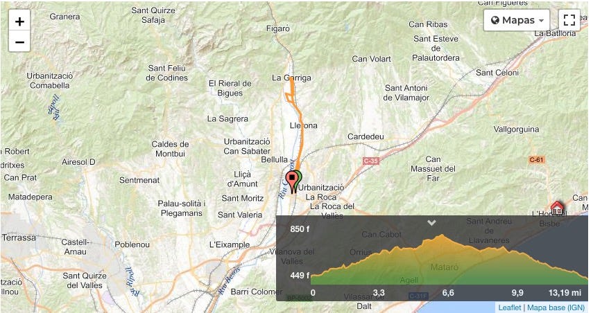 Media Maratón de Granollers