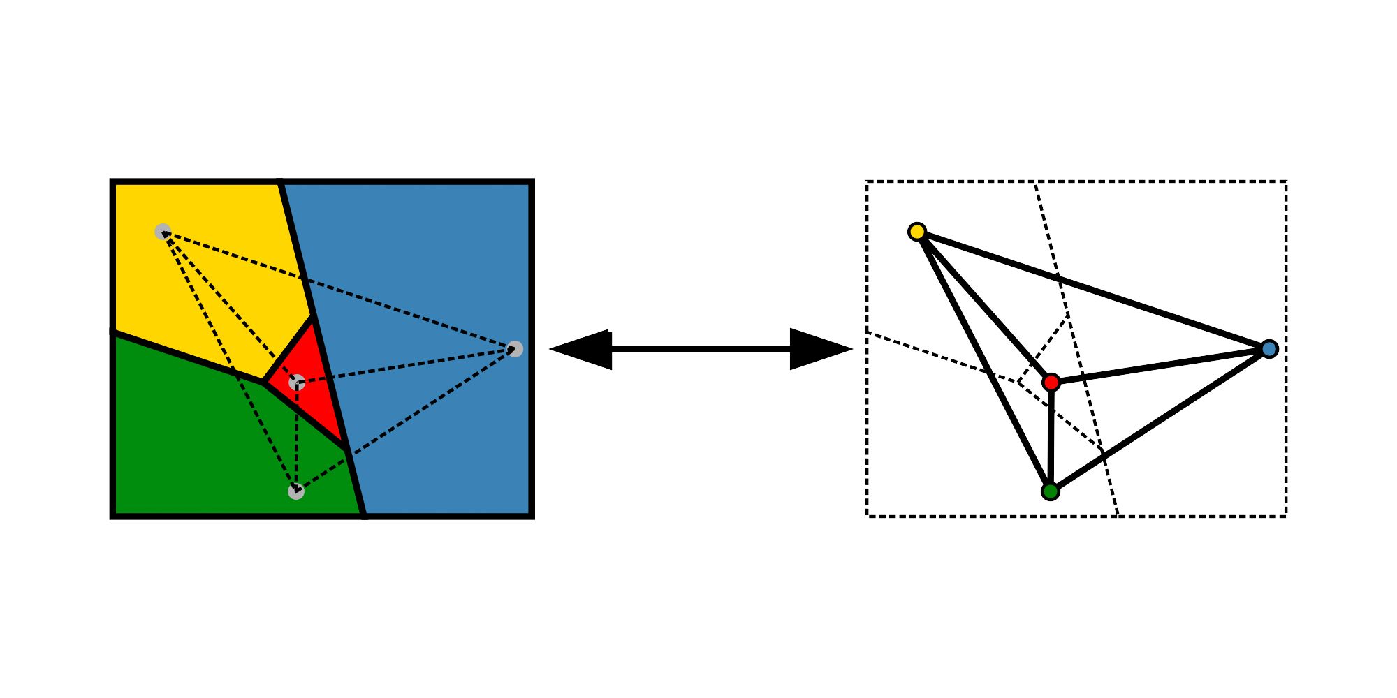 10 Hard Math Problems That May Never Be Solved