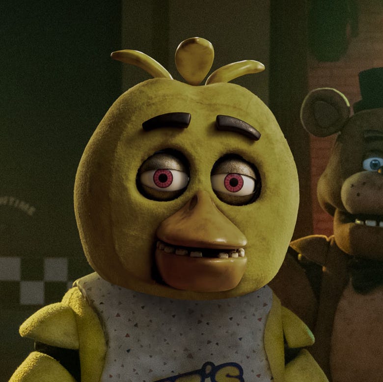 Five Nights at Freddy's - Rotten Tomatoes