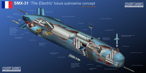 Submarine, Vehicle, Rocket-powered aircraft, Deep-submergence rescue vehicle, Aerospace engineering, Aircraft, Submersible, Spacecraft, Watercraft, Spaceplane, 