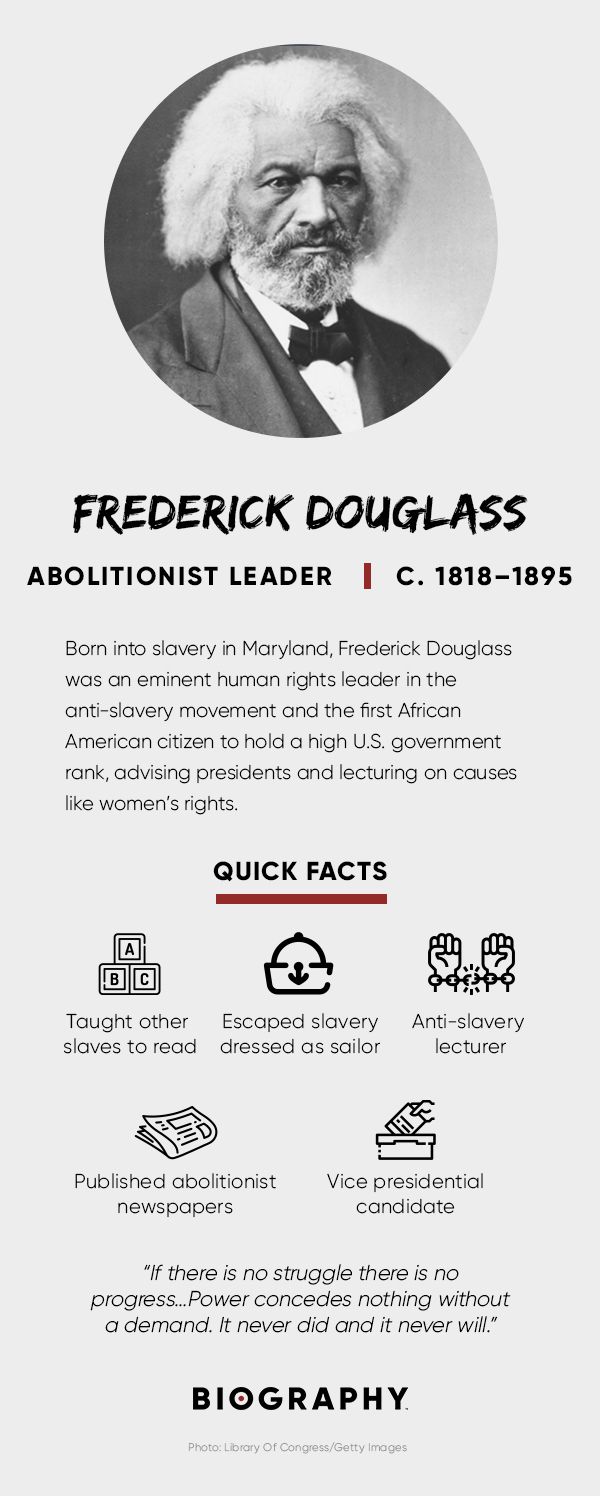 Frederick Douglass Fact Card