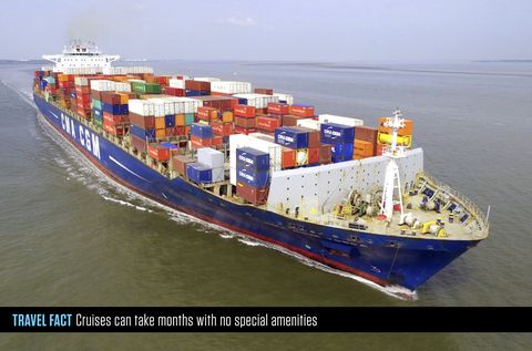 Vehicle, Water transportation, Feeder ship, Container ship, Panamax, Boat, Ship, Freight transport, Transport, Shipping container, 