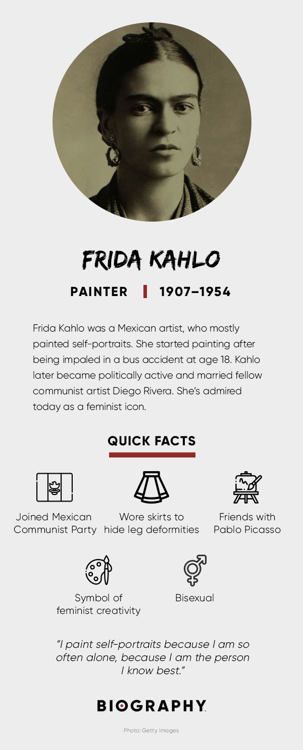 Frida Kahlo Fact Card
