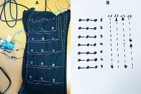 a 3 by 7 matrix of vibration motors weaved onto jersey fabric
