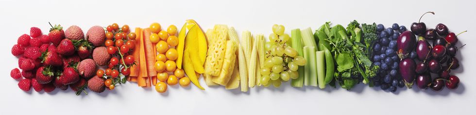 fruit vegetable color wheel