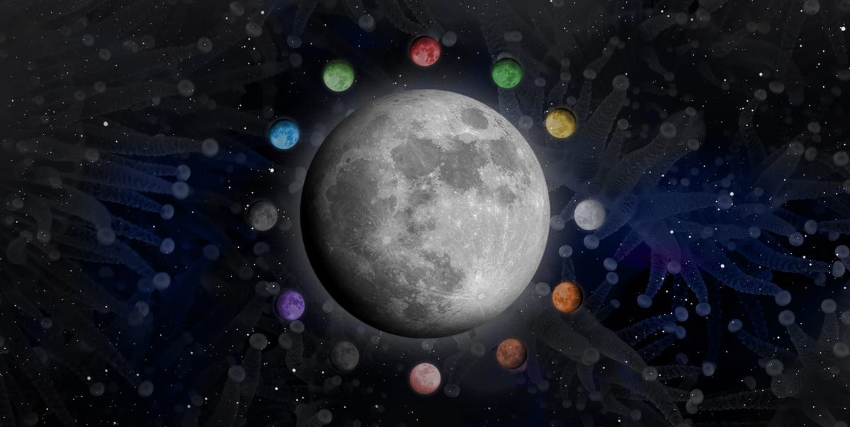 What Your Moon Sign Says About You