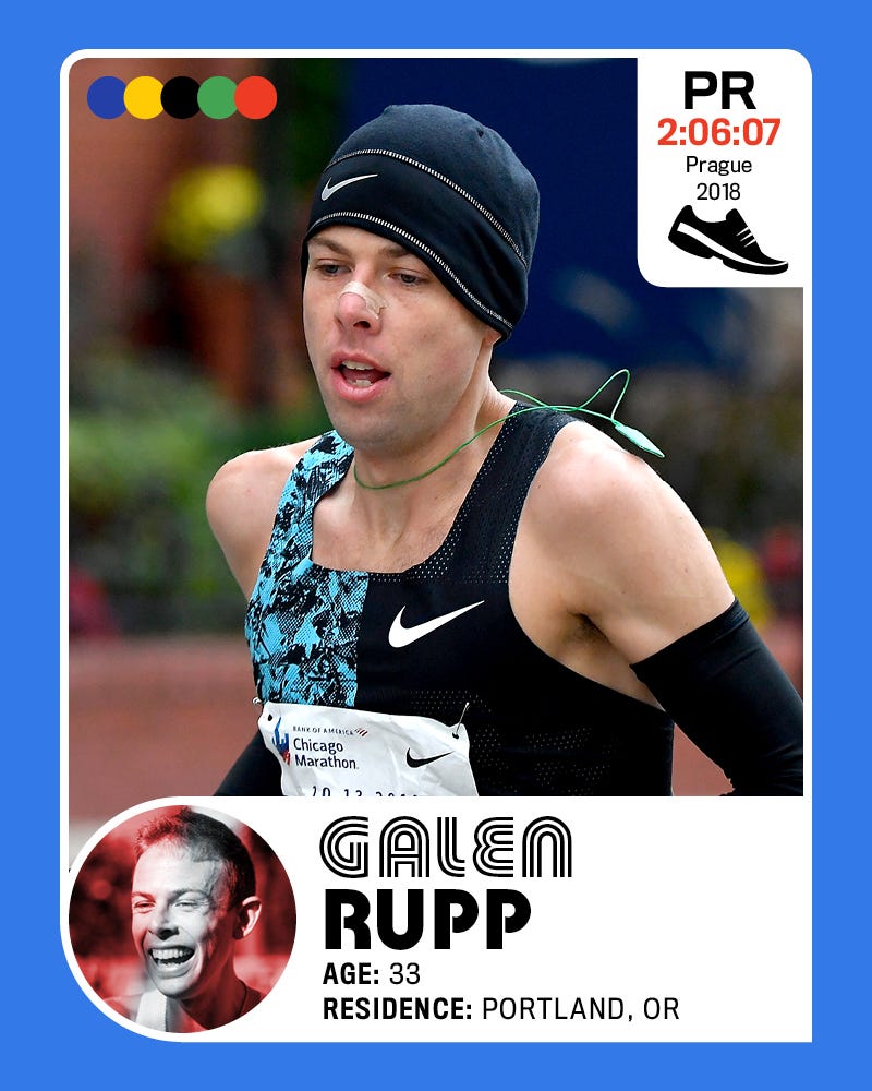 Olympic Marathon Trials Top Contenders Men