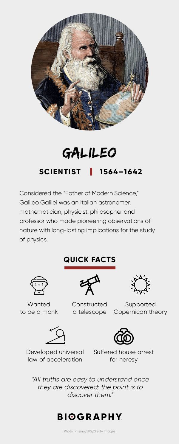 Galileo Fact Card