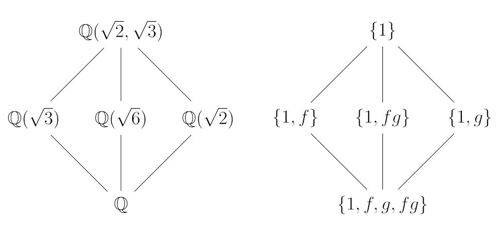 Mathematicians Say Candy Crush Really Is Hard