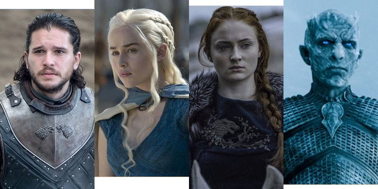 Game of Thrones season 8 cast transformations: How have they changed?, TV  & Radio, Showbiz & TV