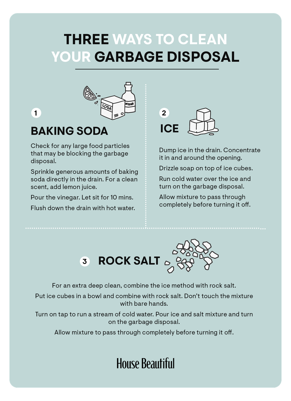How to Get a Bad Smell out of a Garbage Disposal: 14 Steps