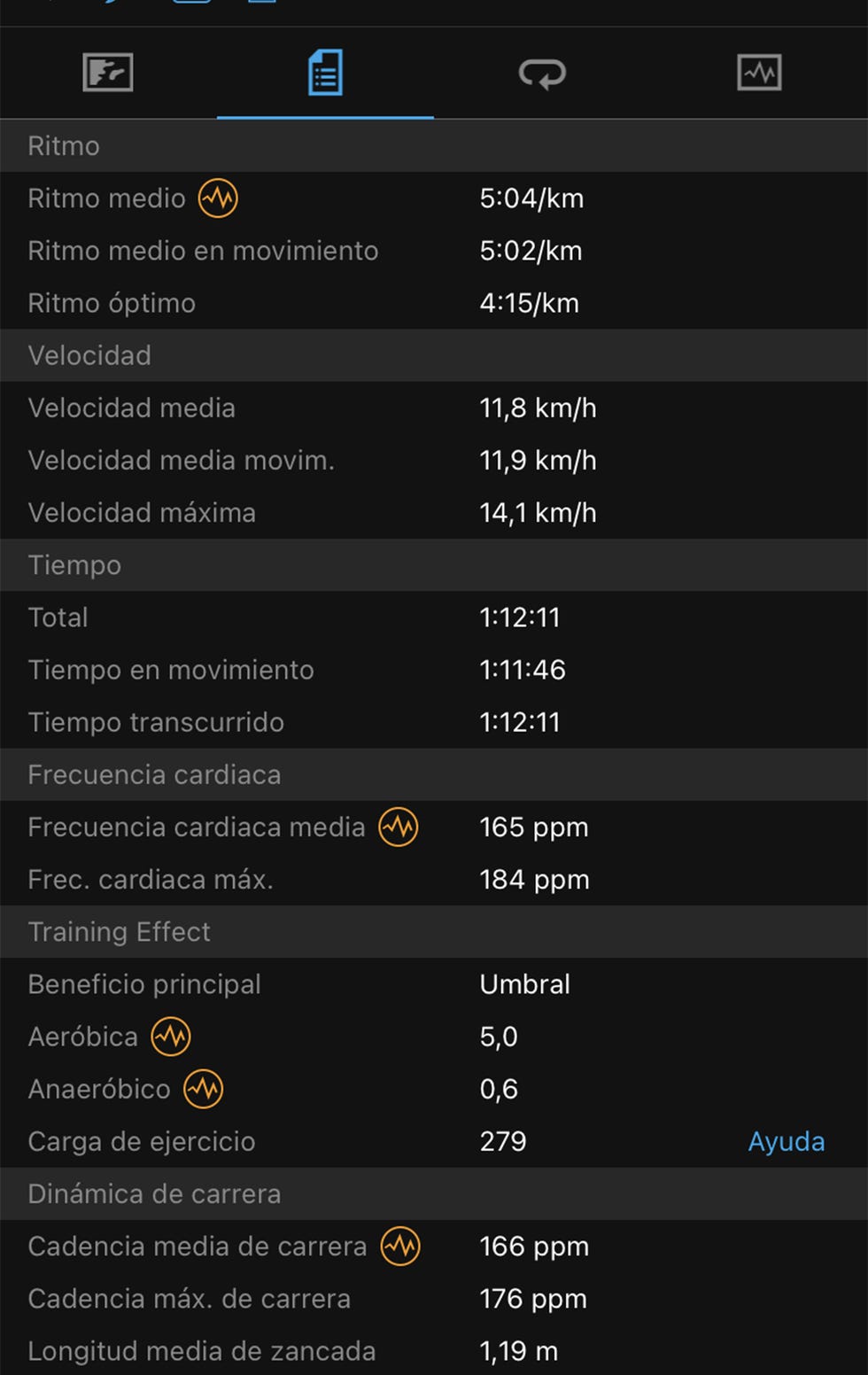 datos de una actividad deportiva en la aplicación del reloj garmin fénix 6 pro solar