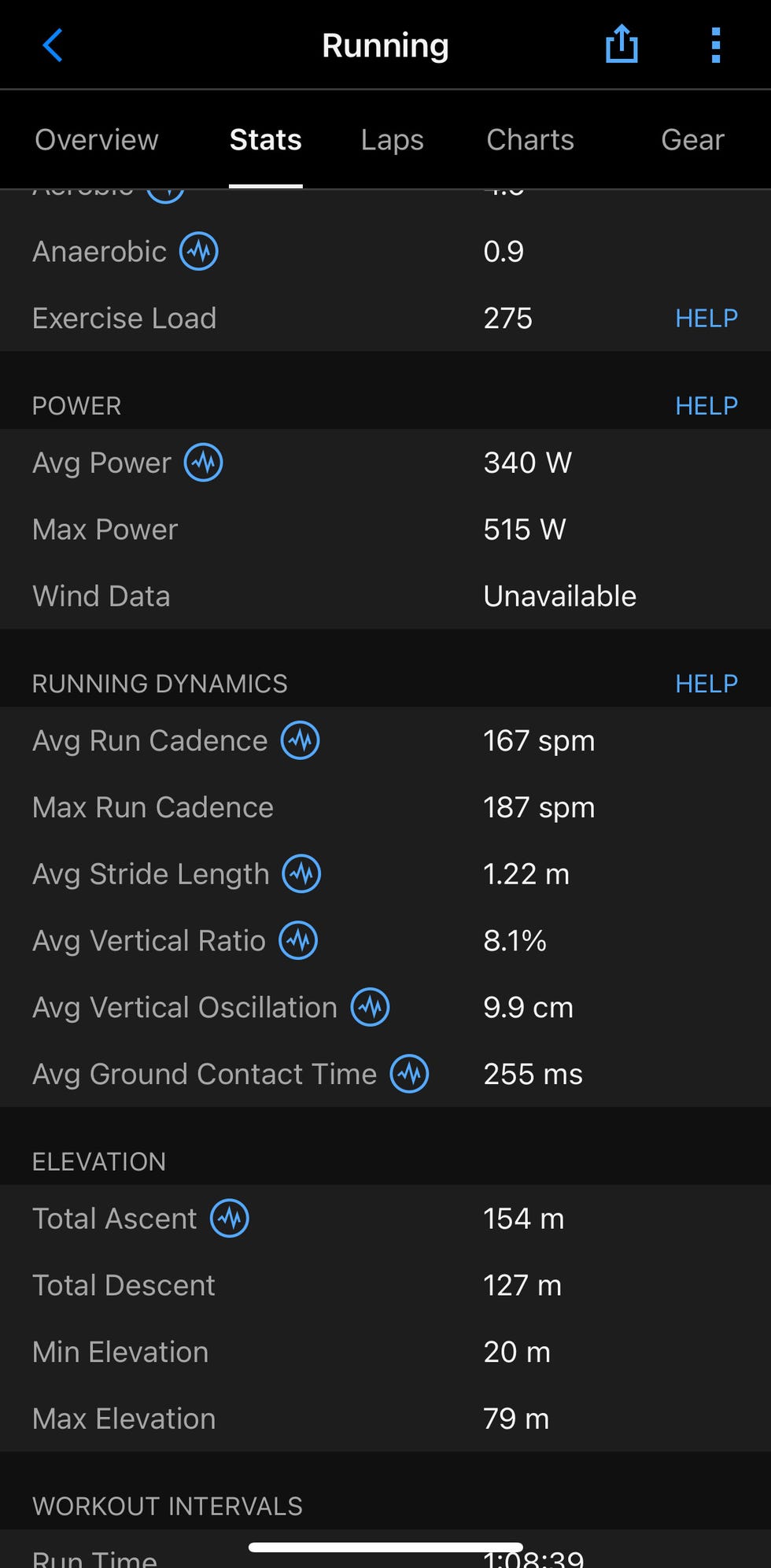 screenshot of a garmin running stats