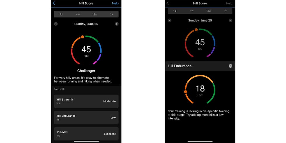 garmin connect hill score