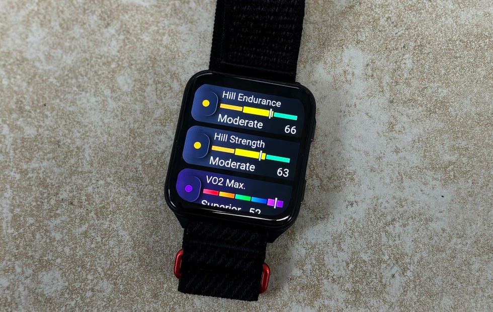 A smartwatch with Hill scores