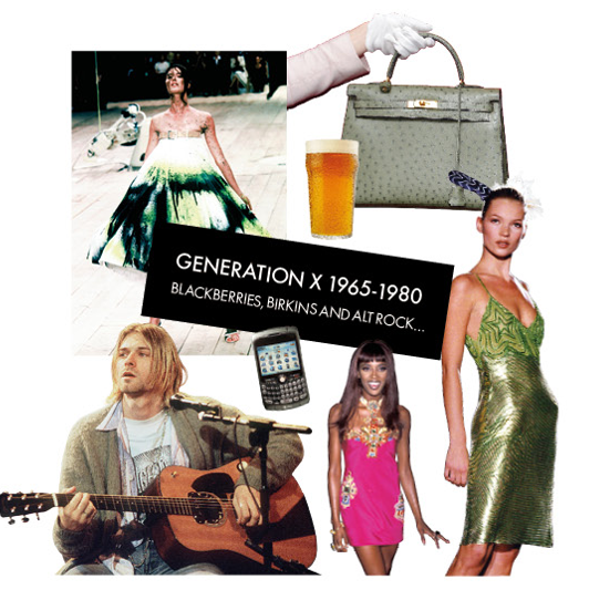 generation 1965 1980