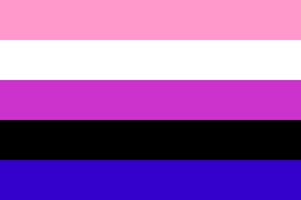 pride flag meanings genderfluid pride flag