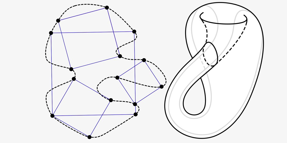 klein bottle and inscribed square problem