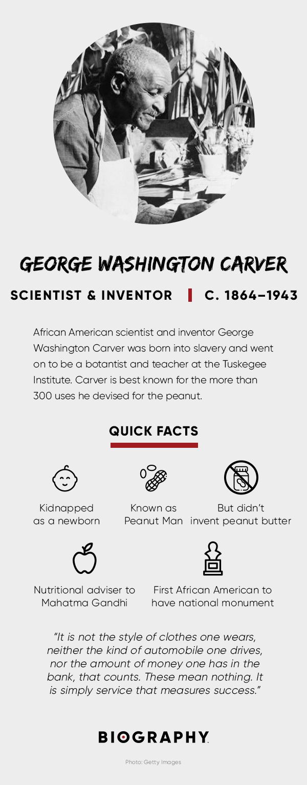 George Washington Carver fact card
