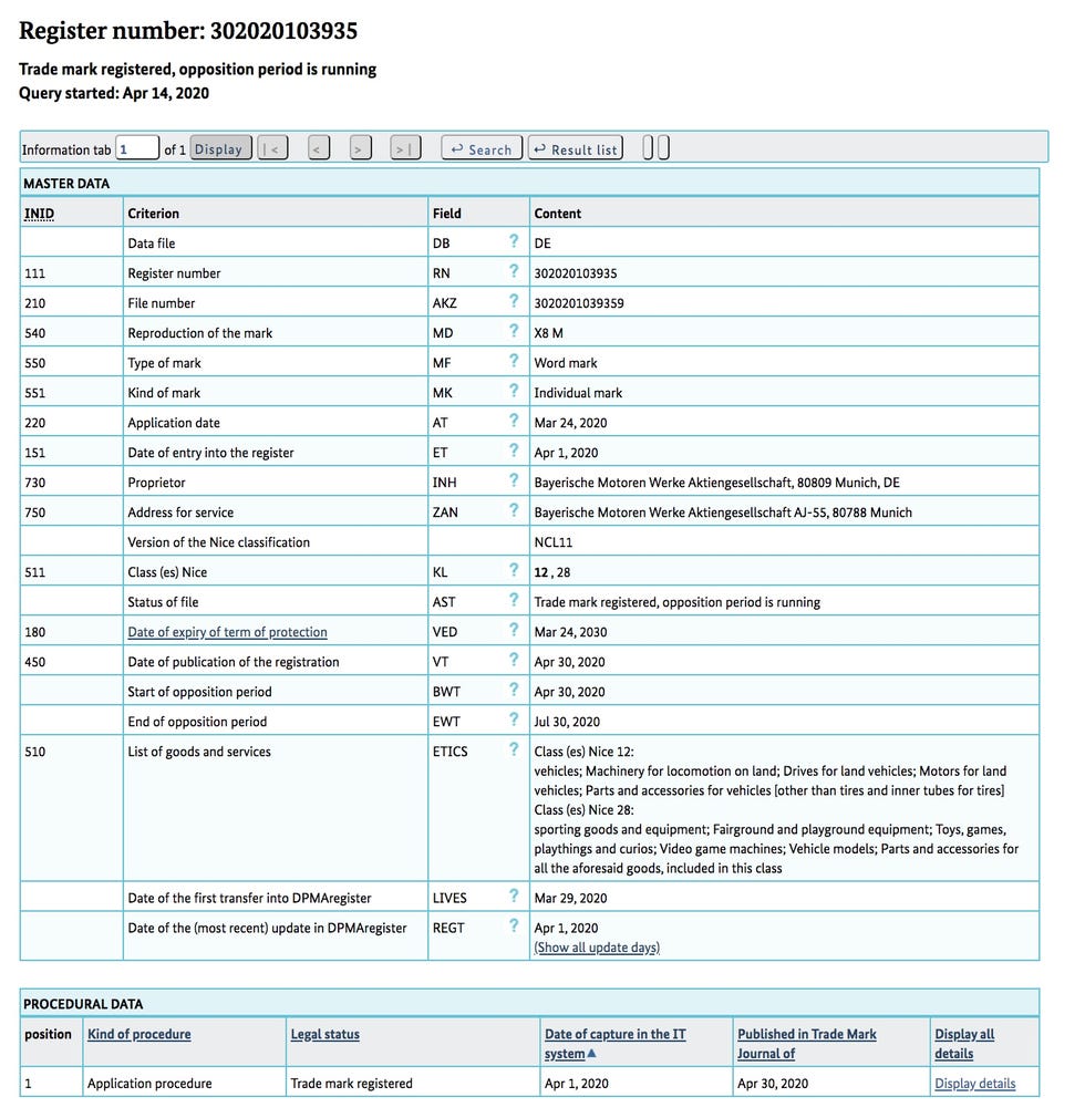 BMW X8 M Trademark Application