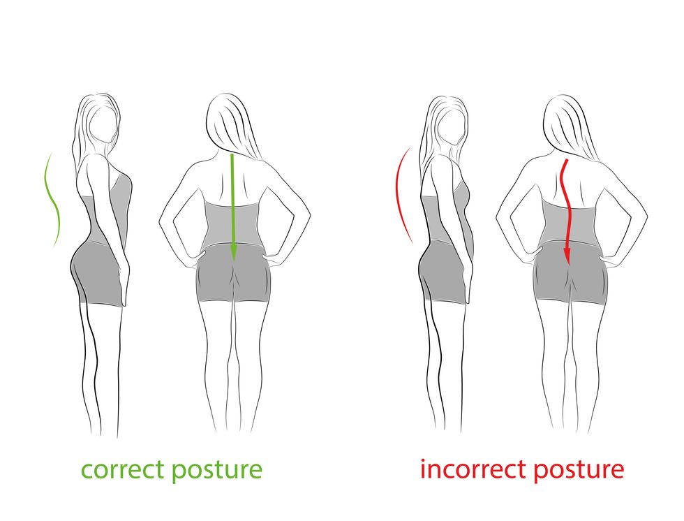 correct and incorrect posture side and rear view medical recommendations vector illustration