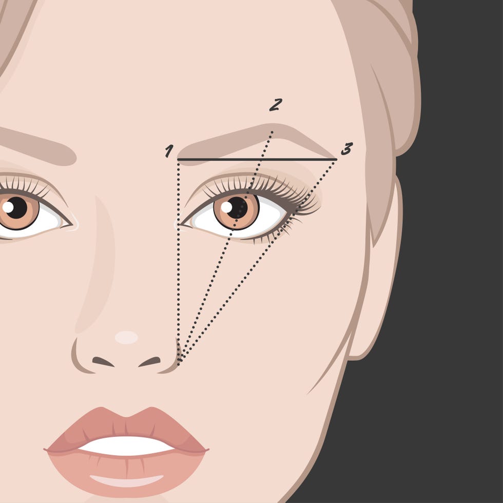 eyebrow shapes