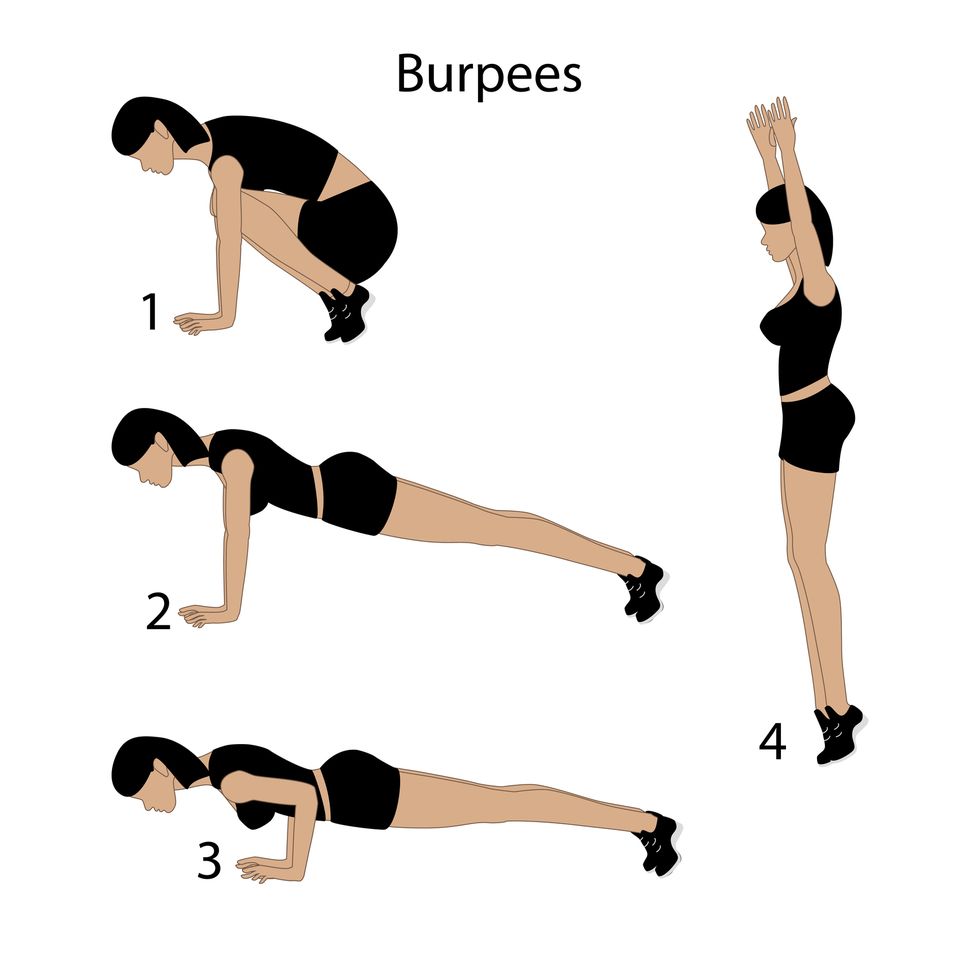 Burpees exercise illustration