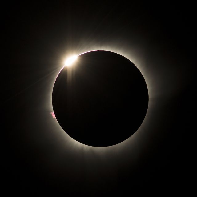 gli effetti dell'eclissi solare in ariete dell'8 aprile 2024 per tutti i segni zodiacali