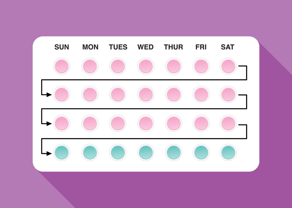 vector illustration of a set of birth control pills