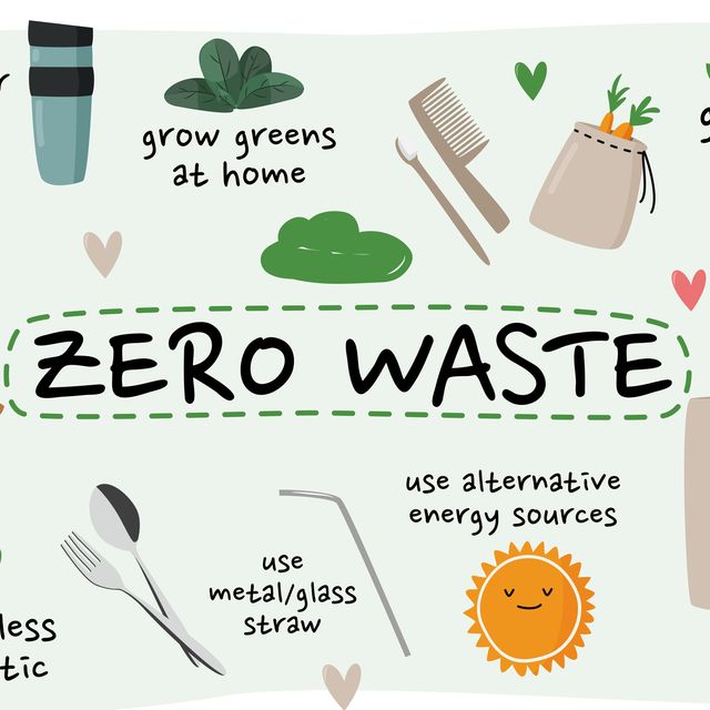 The Rise and Fall of the Zero-Waste Trash Jar