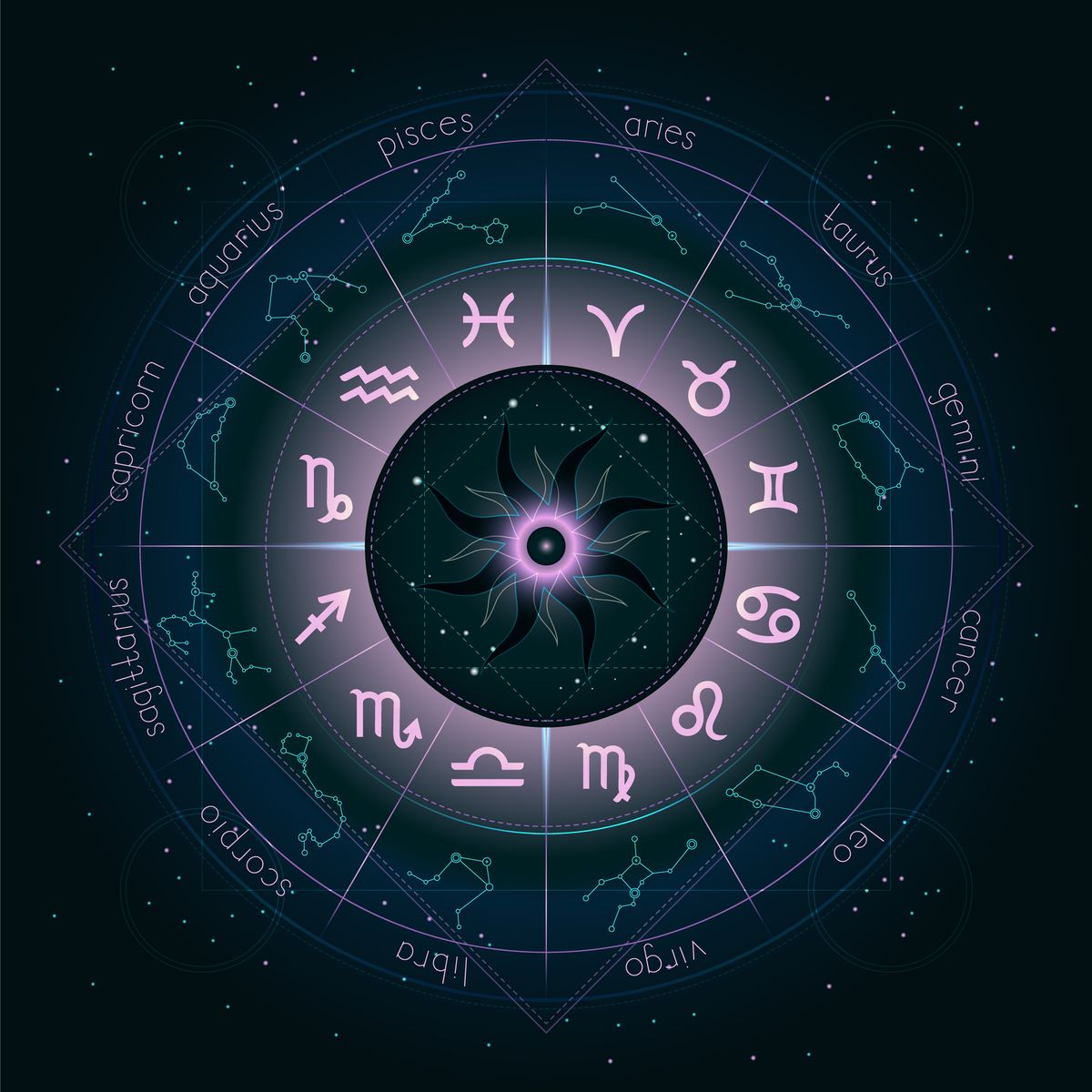 illustration with horoscope circle, zodiac symbols and astrology constellations on the starry night sky background with geometry pattern pink and turquoise elements vector
