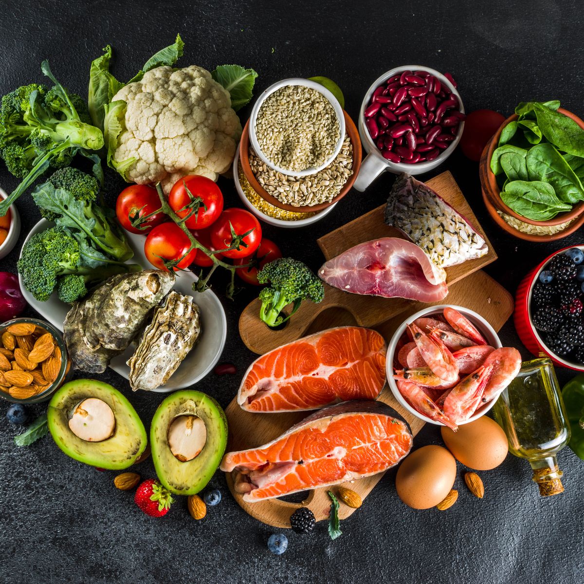What The Ketotarian Diet? Pros Cons To Keto