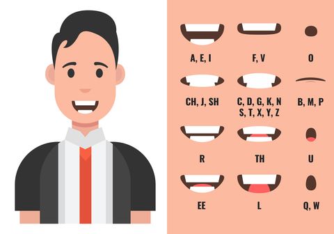 male mouth animation phoneme mouth chart alphabet pronunciation vector illustration