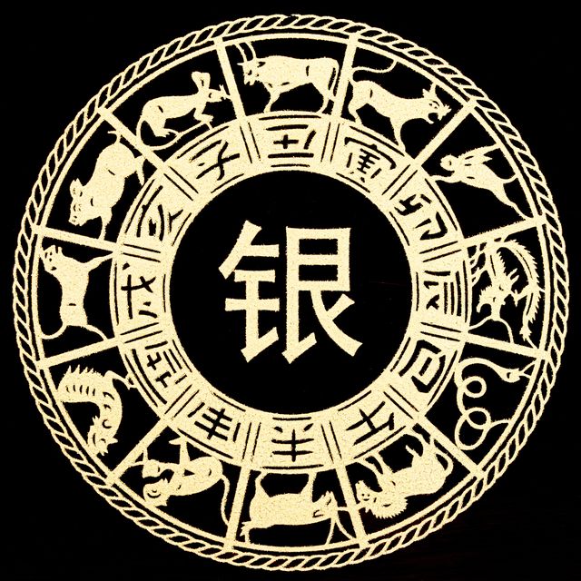 chinese lunar zodiac, happy chinese new year, gold chinese lunar symbols on black background