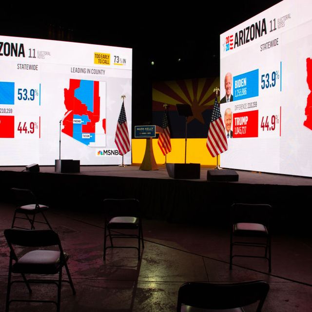 tucson, az   november 03 election results from msnbc are shown during democratic us senate candidate mark kellys election night event at hotel congress on november 3, 2020 in tucson, arizona kelly is running against republican us senate candidate sen martha mcsally r az for arizonas senate seat and is hoping to join fellow democrat sen kyrsten sinema in the historically republican state  photo by courtney pedrozagetty images