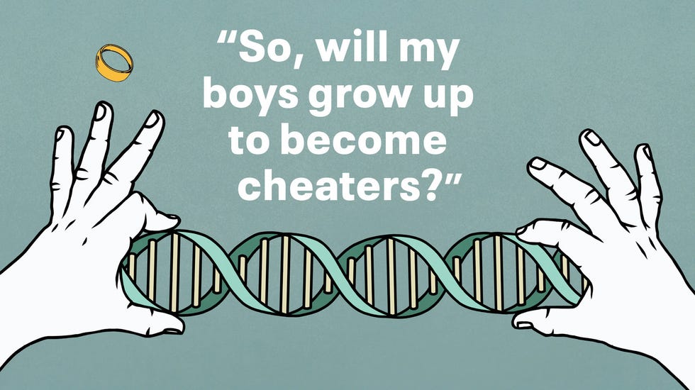 hands holding a dna strand with a wedding ring above questioning potential cheating behavior