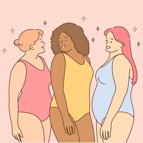 The Surprising Results of the Good Housekeeping 2022 Body Image Survey