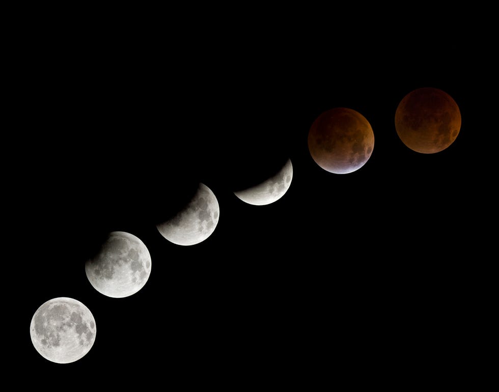 total lunar eclipse phases of the moon