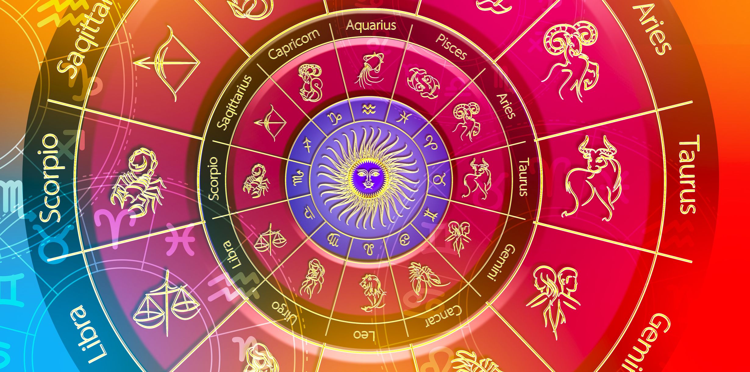 zodiac map