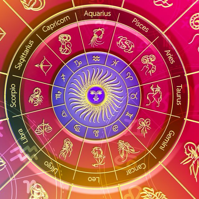 closeup of astrology signs