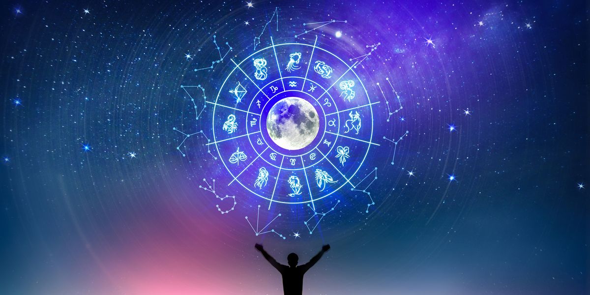 What Are Annual Profections in Astrology? How to Calculate Yours