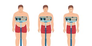indice di massa corporea come si calcola per perdere peso dimagrire