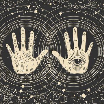 numerology vintage poster, palm with astrological symbols and eye symbol, palmistry concept banner of the secrets of the universe, conspiracy theory, esotericism and paganism