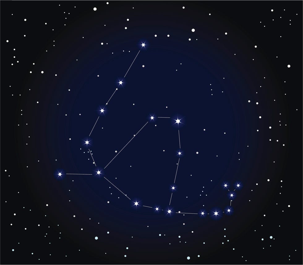 13個目の星座は？