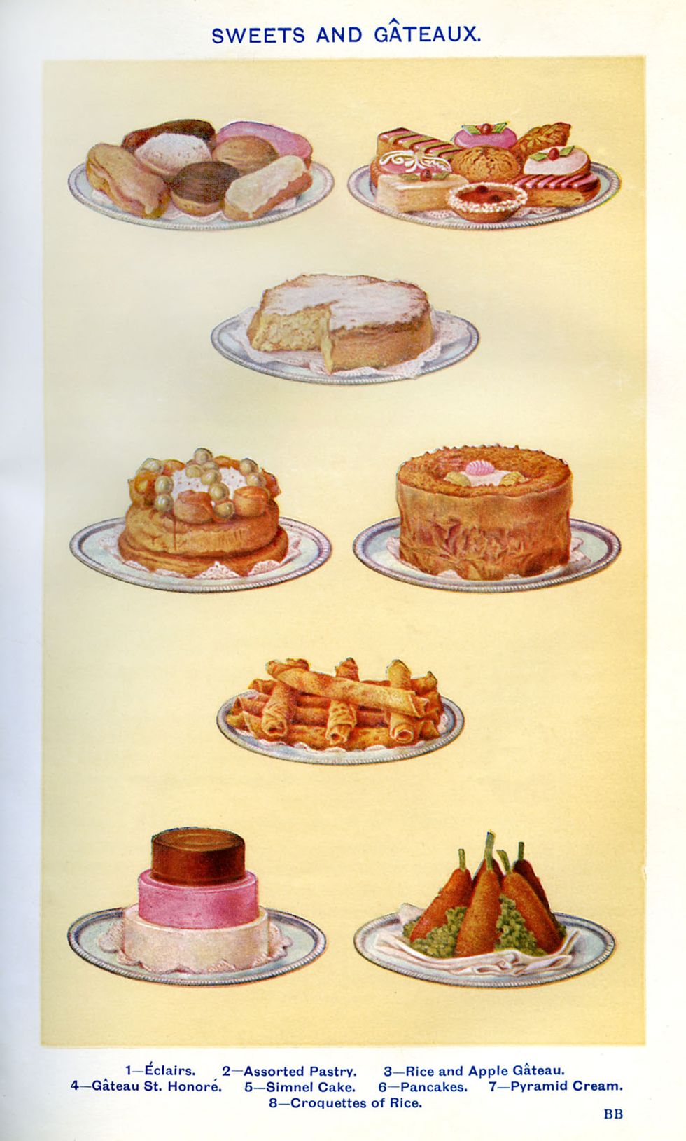 mrs beeton s cookery book    sweets and gateaux eclairs, assorted pastry, rice and apple gateau, gateau st honore, simnel cake, pancakes, pyramid cream, croquettes of rice new edition of the cookerybook, first published 1861 isabella mary beeton, english author, 12 march 1836  6 february 1865  photo by culture clubgetty images  local caption