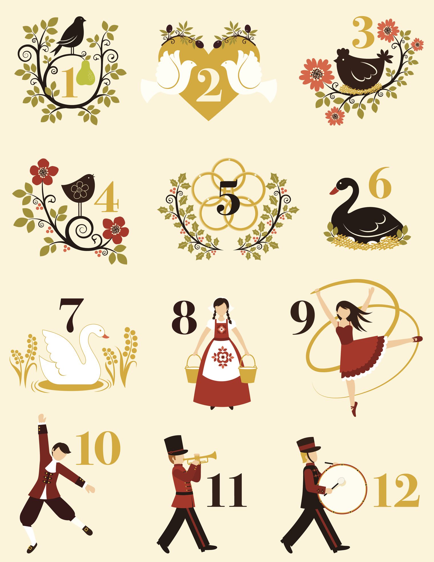 The 12 Days of Christmas