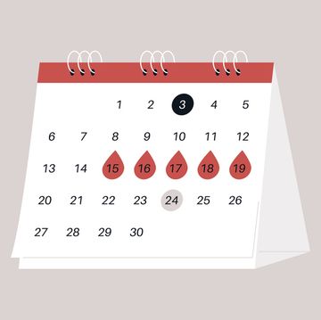 circling the date, anticipation of a menstruation cycle, a desktop calendar marked with bright red drops on period days
