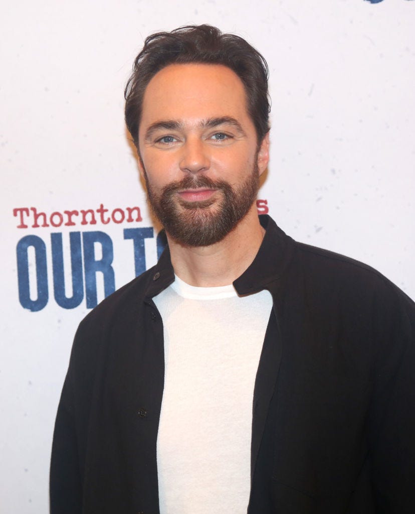 preview for The Cast of The Big Bang Theory Through The Years