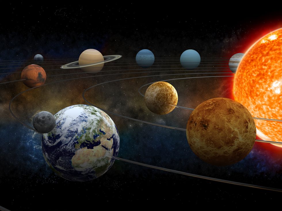 the sun and nine planets of our system orbiting