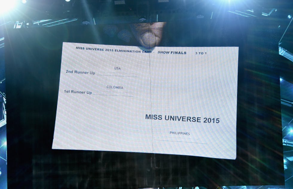 The 2015 Miss Universe Pageant